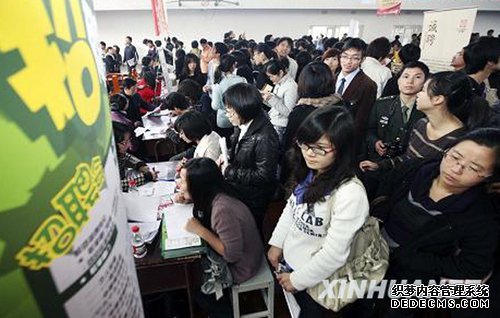 學費貴工作難 民辦高校低成本擴張陷入“紅海”