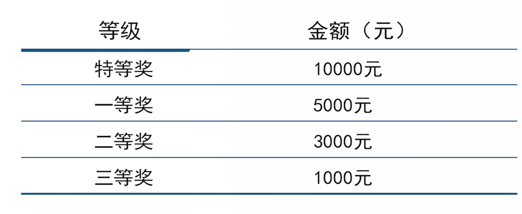 南京航空航天大學空乘專業獎學金