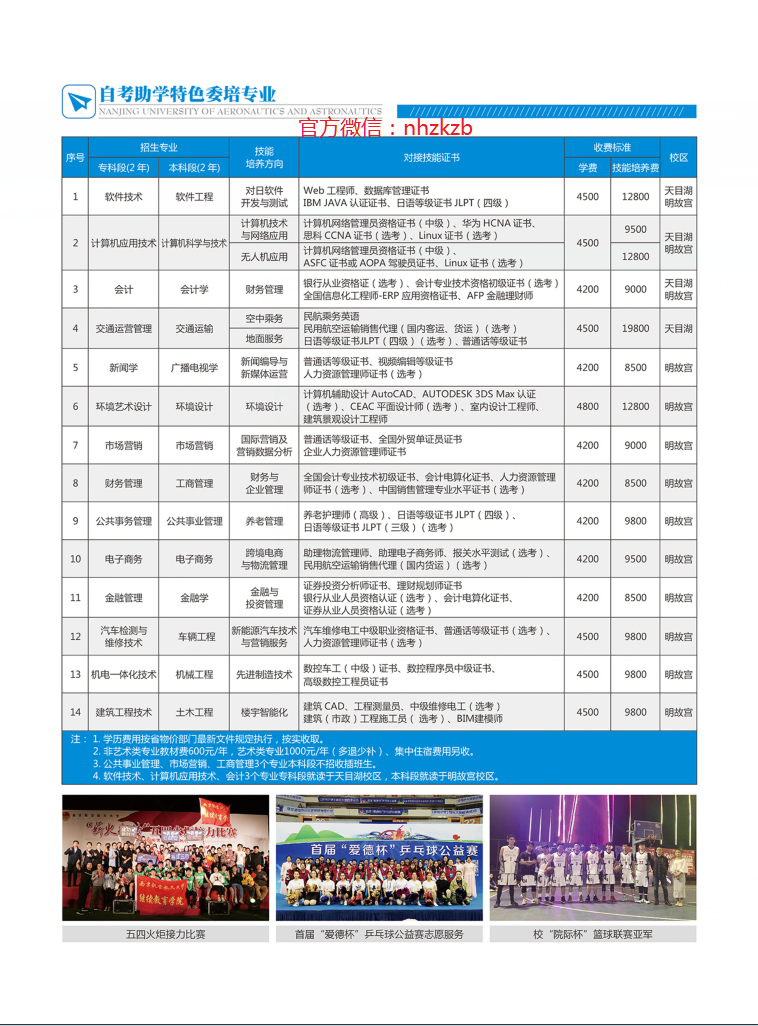南京航空航天大學繼教院招生簡章